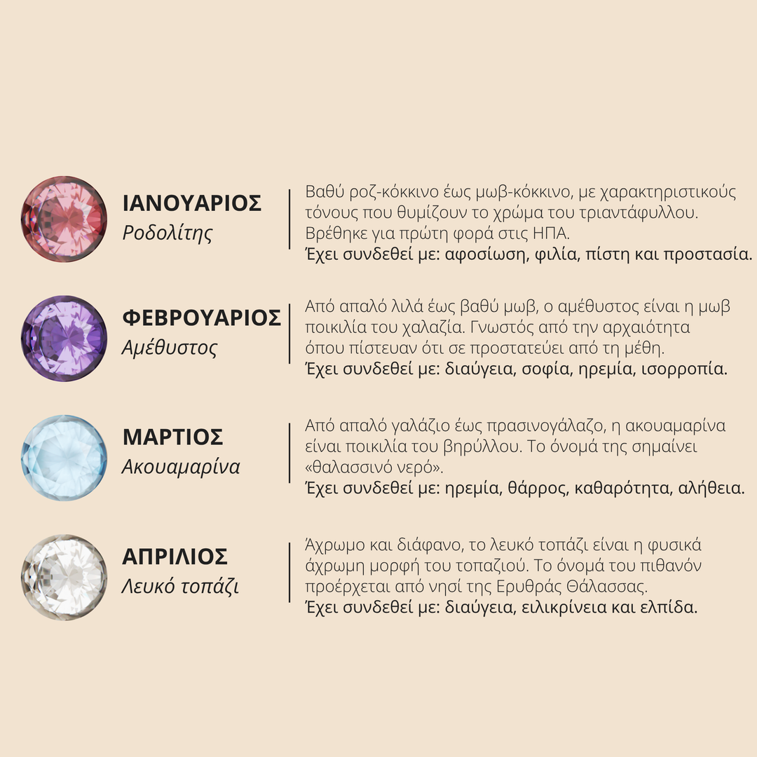 SILVER RING BIRTHSTONE
