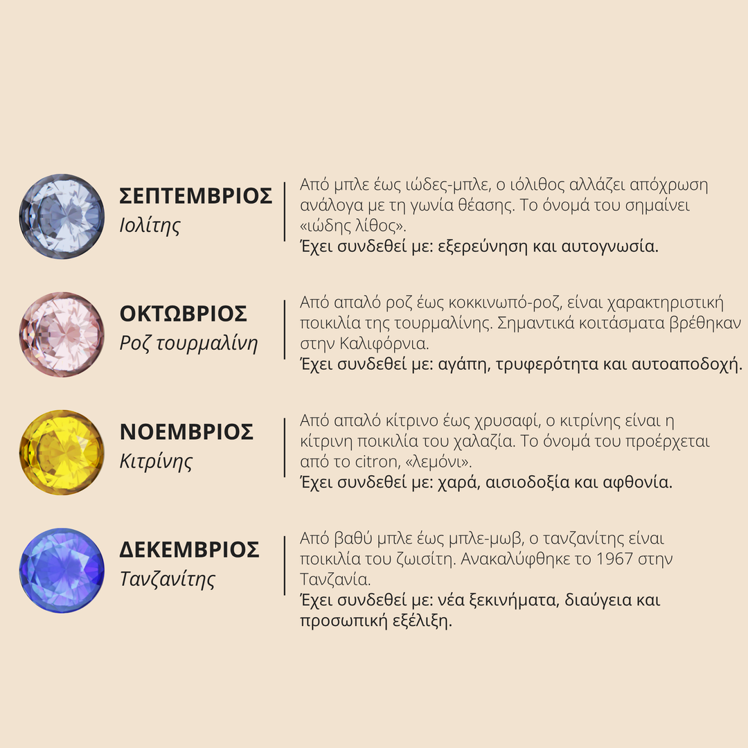 SILVER RING BIRTHSTONE